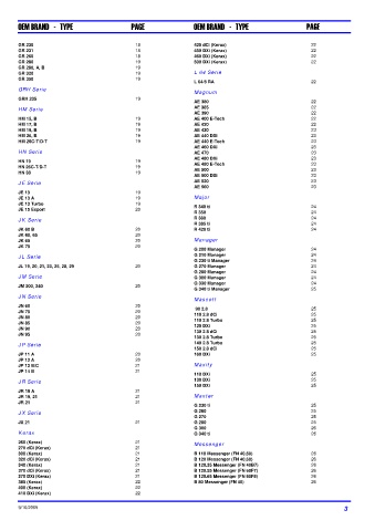 Spare parts DONALDSON cross-references