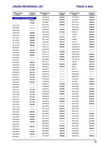 Spare parts DONALDSON cross-references