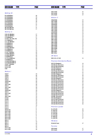 Spare parts DONALDSON cross-references