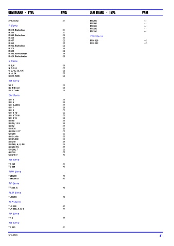 Spare parts DONALDSON cross-references