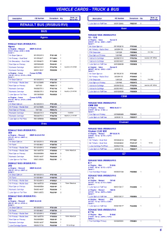 Spare parts DONALDSON cross-references