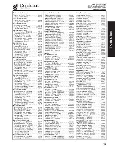 Spare parts DONALDSON cross-references