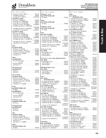 Spare parts DONALDSON cross-references