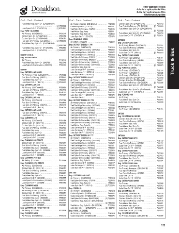 Spare parts DONALDSON cross-references