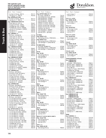 Spare parts DONALDSON cross-references