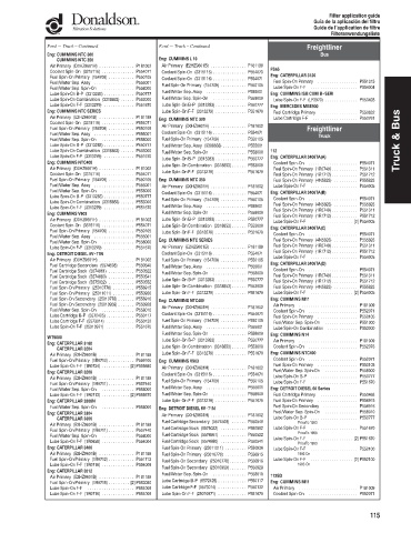 Spare parts DONALDSON cross-references