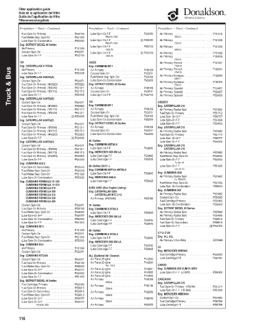 Spare parts DONALDSON cross-references