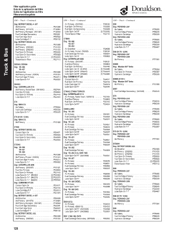 Spare parts DONALDSON cross-references