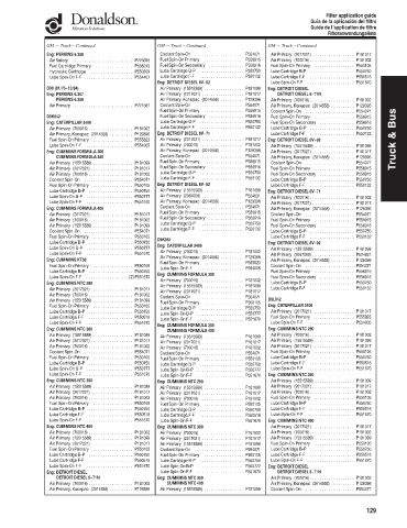 Spare parts DONALDSON cross-references