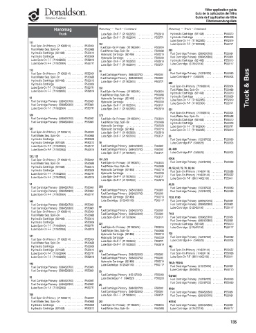 Spare parts DONALDSON cross-references