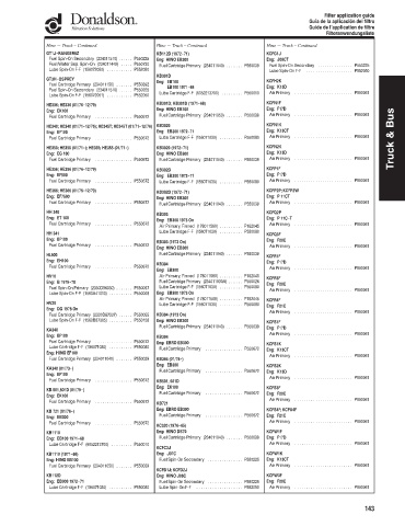 Spare parts DONALDSON cross-references