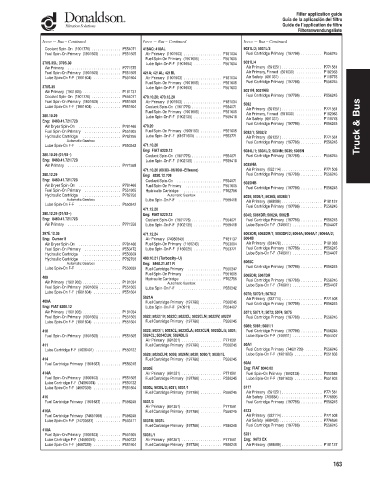 Spare parts DONALDSON cross-references