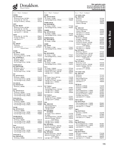 Spare parts DONALDSON cross-references