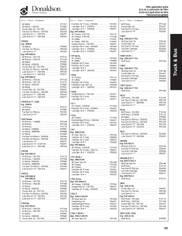 Spare parts DONALDSON cross-references