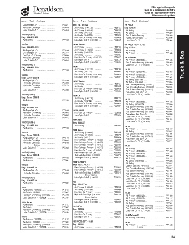 Spare parts DONALDSON cross-references