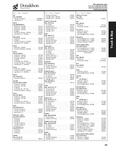 Spare parts DONALDSON cross-references