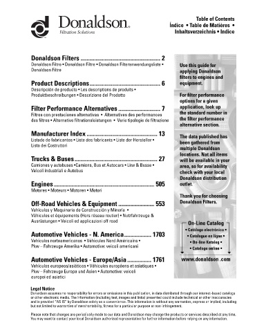 Spare parts DONALDSON cross-references