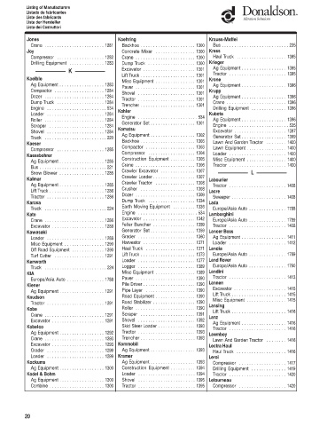 Spare parts DONALDSON cross-references