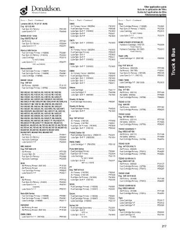 Spare parts DONALDSON cross-references