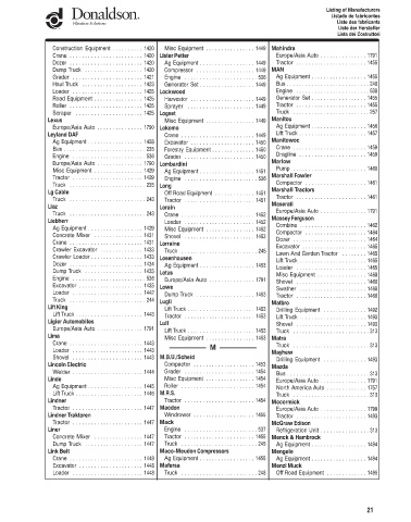 Spare parts DONALDSON cross-references