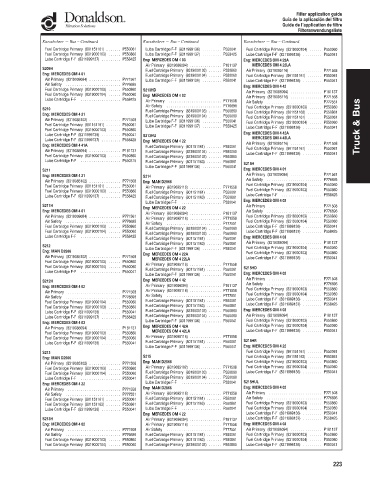 Spare parts DONALDSON cross-references