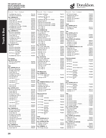 Spare parts DONALDSON cross-references