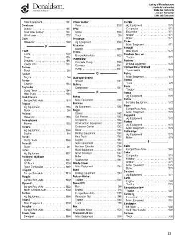 Spare parts DONALDSON cross-references