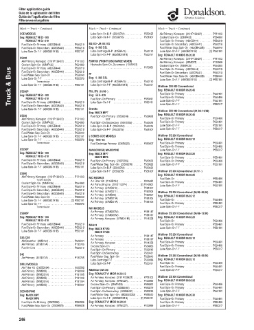 Spare parts DONALDSON cross-references