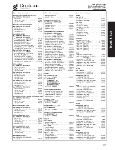 Spare parts DONALDSON cross-references