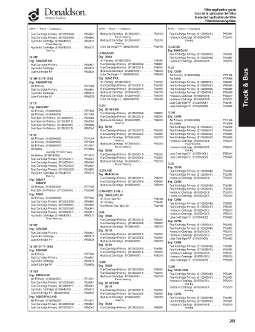 Spare parts DONALDSON cross-references