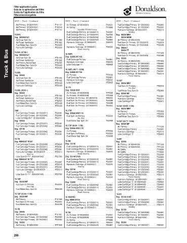 Spare parts DONALDSON cross-references