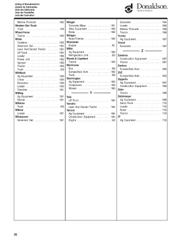 Spare parts DONALDSON cross-references