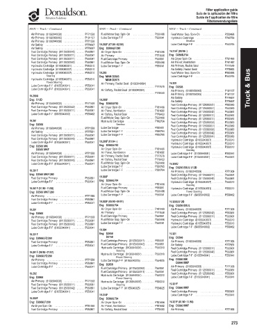 Spare parts DONALDSON cross-references