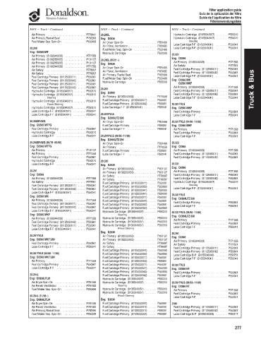 Spare parts DONALDSON cross-references