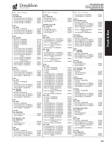 Spare parts DONALDSON cross-references