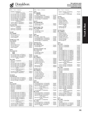 Spare parts DONALDSON cross-references