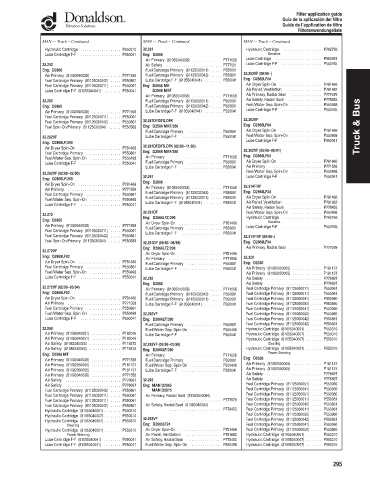 Spare parts DONALDSON cross-references