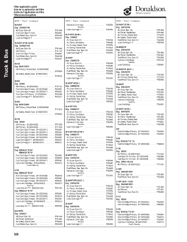 Spare parts DONALDSON cross-references