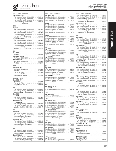 Spare parts DONALDSON cross-references