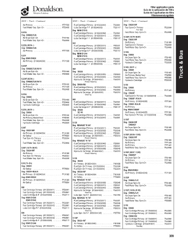 Spare parts DONALDSON cross-references