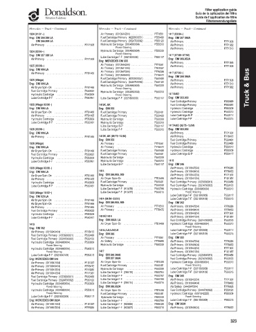 Spare parts DONALDSON cross-references