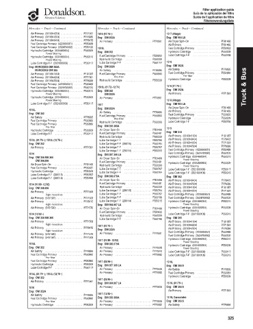 Spare parts DONALDSON cross-references