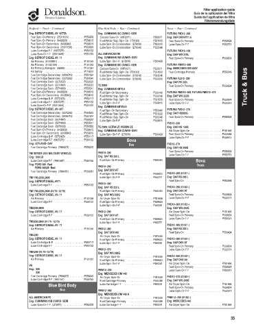 Spare parts DONALDSON cross-references