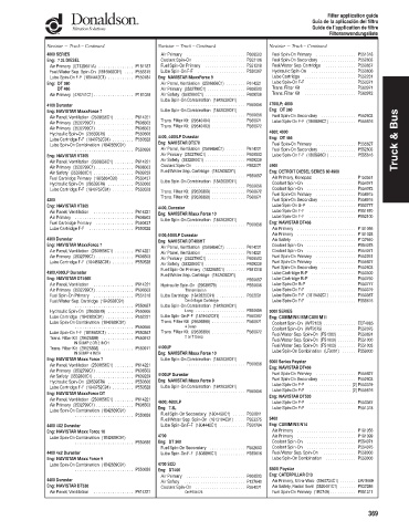 Spare parts DONALDSON cross-references