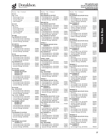 Spare parts DONALDSON cross-references