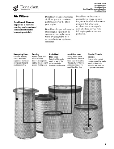 Spare parts DONALDSON cross-references