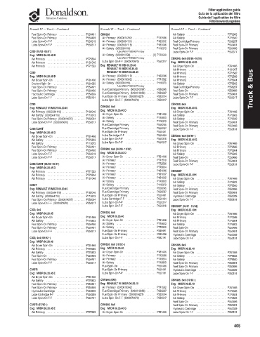 Spare parts DONALDSON cross-references