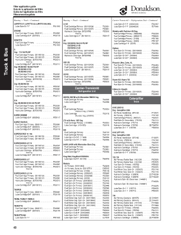 Spare parts DONALDSON cross-references