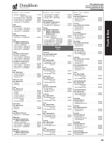 Spare parts DONALDSON cross-references