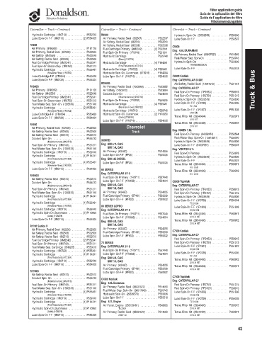 Spare parts DONALDSON cross-references